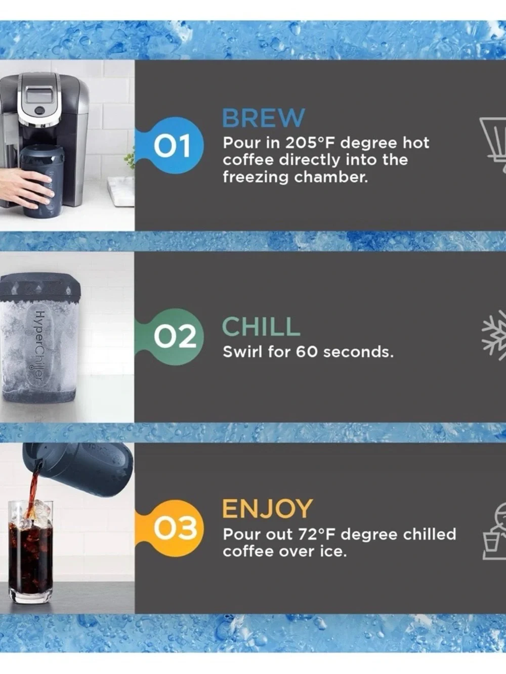 Hyper chiller hyperchiller hc2cb